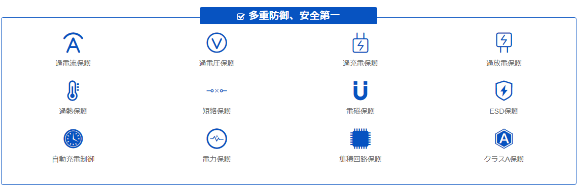 多重防御、安全第一